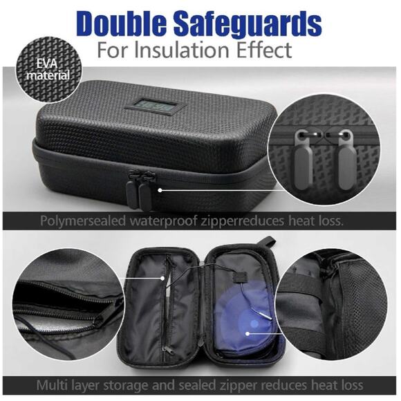 Cooler Travel Case TSA Approved, Refrigerated Medicine Travel Case with - Picture 3 of 7